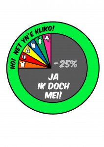 Ho net yn'e kliko wit